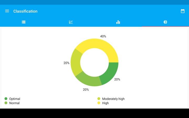 Blood Pressure Diary screenshot image 8_Popularmodapk.com
