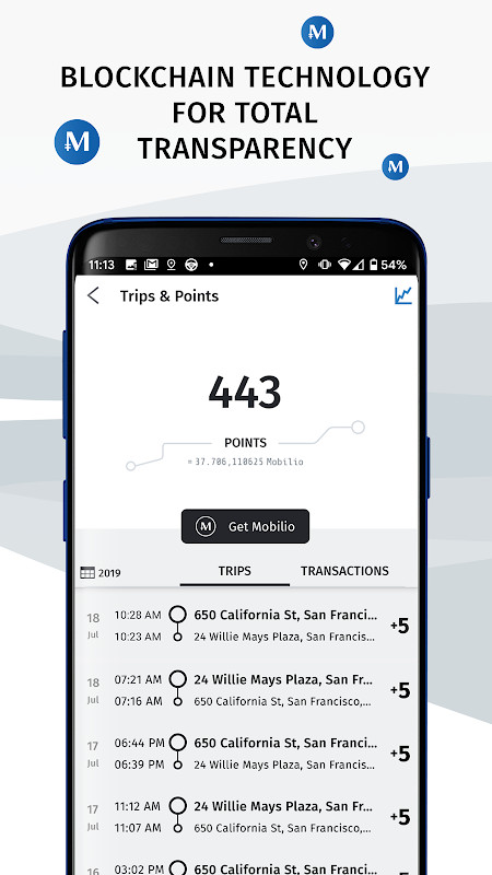 Chamanki screenshot image 3_Popularmodapk.com