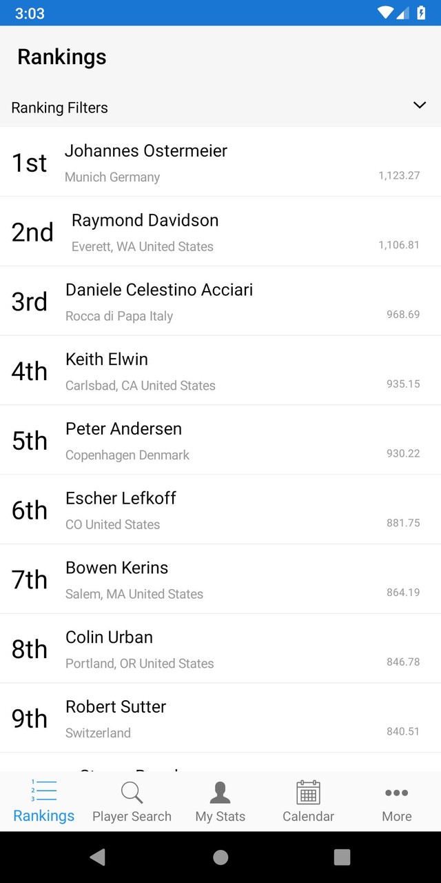 IFPA Companion screenshot image 1_Popularmodapk.com