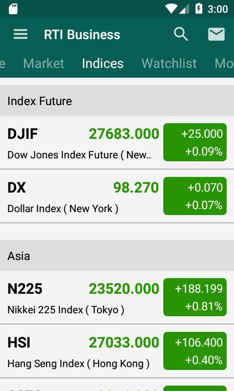 RTI Business screenshot image 27_Popularmodapk.com