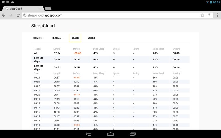 Ad It Up—Play & Get Rewards! screenshot image 18_Popularmodapk.com