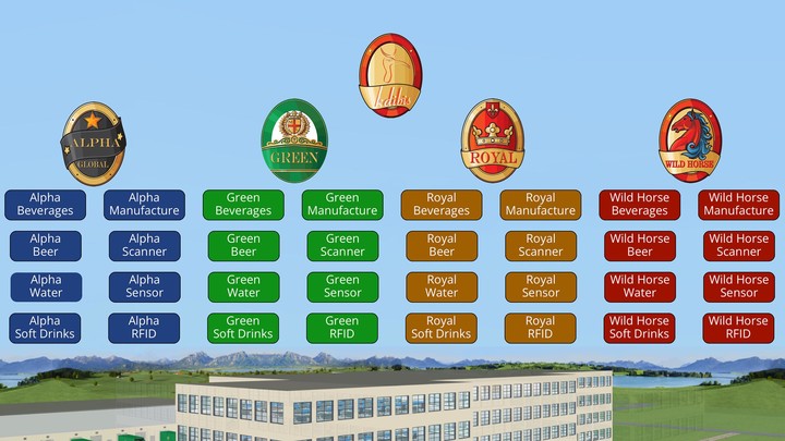 KdibisGlobal T screenshot image 1_Popularmodapk.com