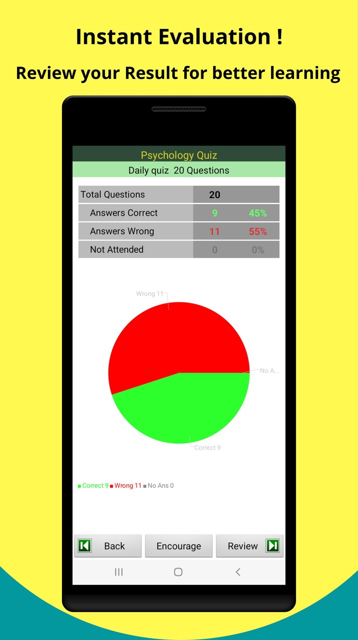Psychology Quiz screenshot image 22_Popularmodapk.com