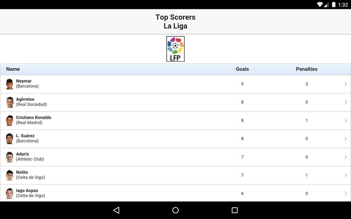 LibraDragon<span>(Unlimited money)</span> screenshot image 16_Popularmodapk.com
