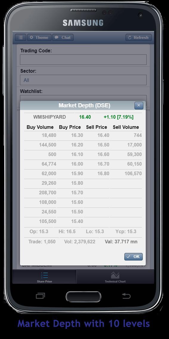 EcoSoftBD Online Share Trading screenshot image 3_Popularmodapk.com