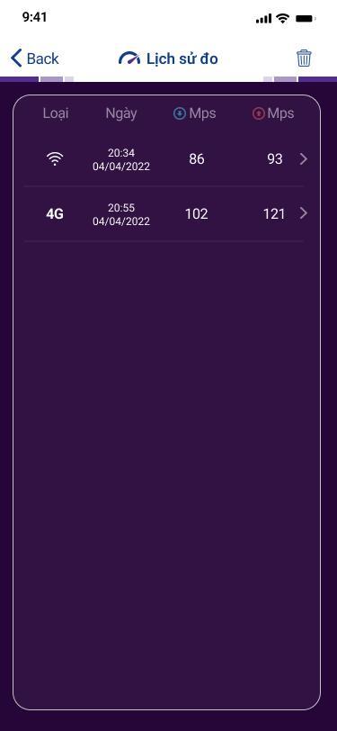 i-SPEED by VNNIC screenshot image 15_Popularmodapk.com