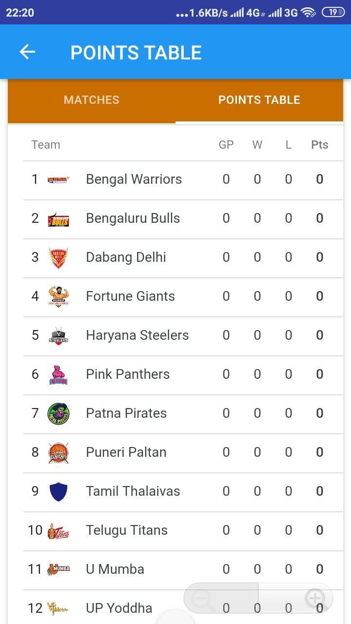 Pro Kabaddi 2022 Live Match screenshot image 5_Popularmodapk.com