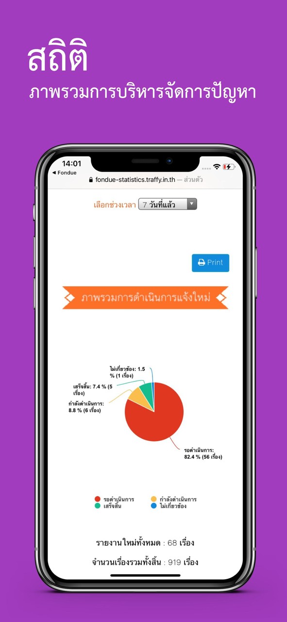 Traffy Fondue screenshot image 7_Popularmodapk.com