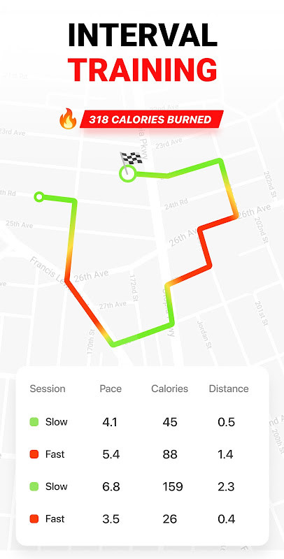 Screen Rotation Control Ultima screenshot image 6_Popularmodapk.com