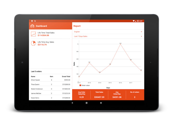 Magemob Admin Mobile App screenshot image 7_Popularmodapk.com