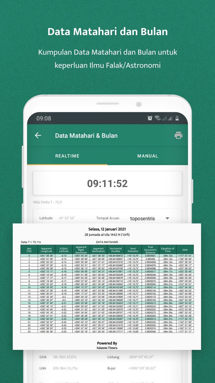 Islamic Times screenshot image 6_Popularmodapk.com