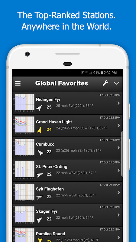SailFlow: Windy Conditions & Forecasts screenshot image 3_Popularmodapk.com