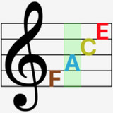 Piano Flashcards1.52_Popularmodapk.com