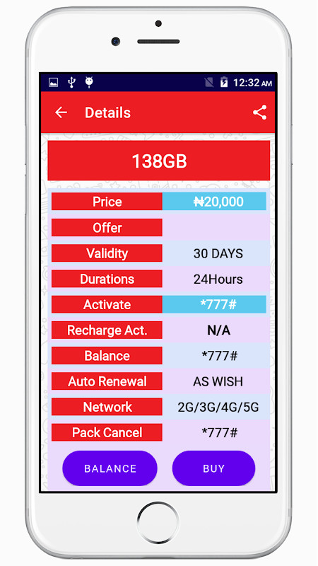 Data bundle for my ng screenshot image 7_Popularmodapk.com