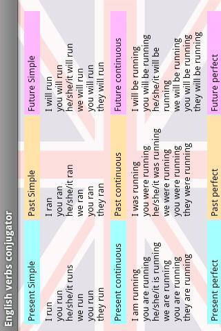 English verbs conjugator screenshot image 28_Popularmodapk.com