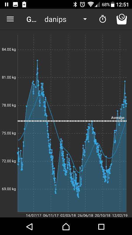 Mega Brightness screenshot image 5_Popularmodapk.com