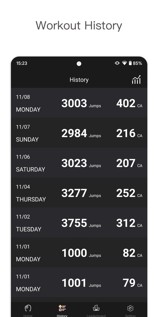 YaoYao - Saut à la corde screenshot image 5_Popularmodapk.com