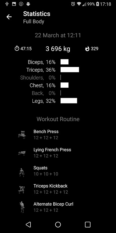 Dumbbell Home Workout screenshot image 6_Popularmodapk.com