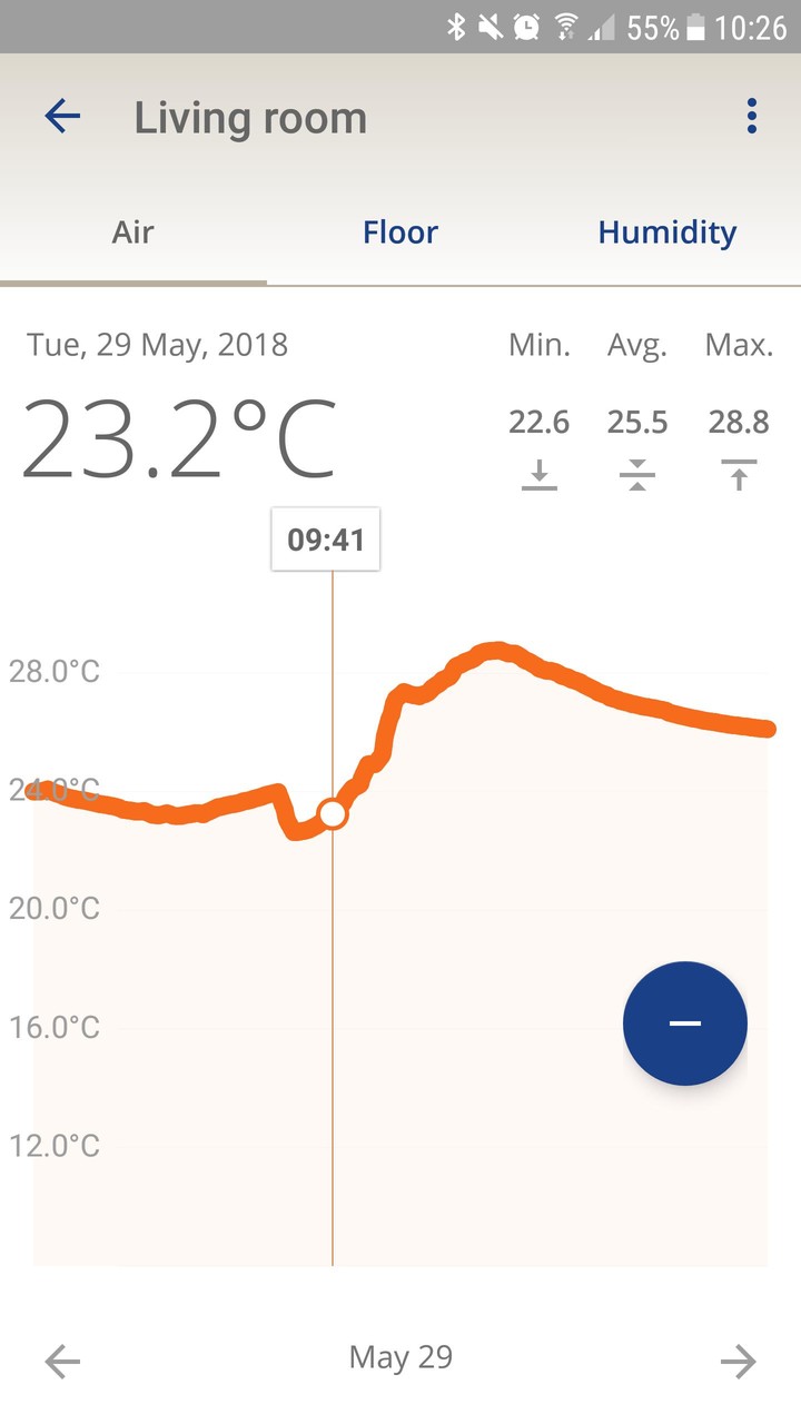 Wavin Sentio screenshot image 3_Popularmodapk.com