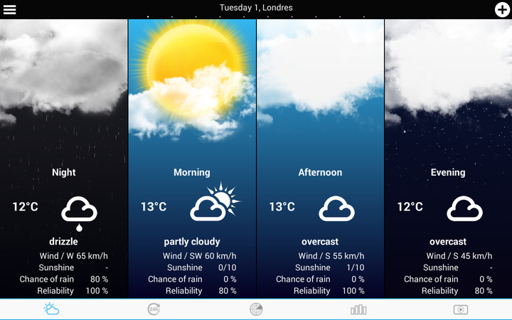 Weather for the Netherlands screenshot image 3_Popularmodapk.com