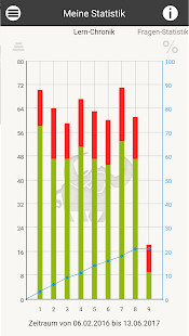TraffiPaks screenshot image 9_Popularmodapk.com