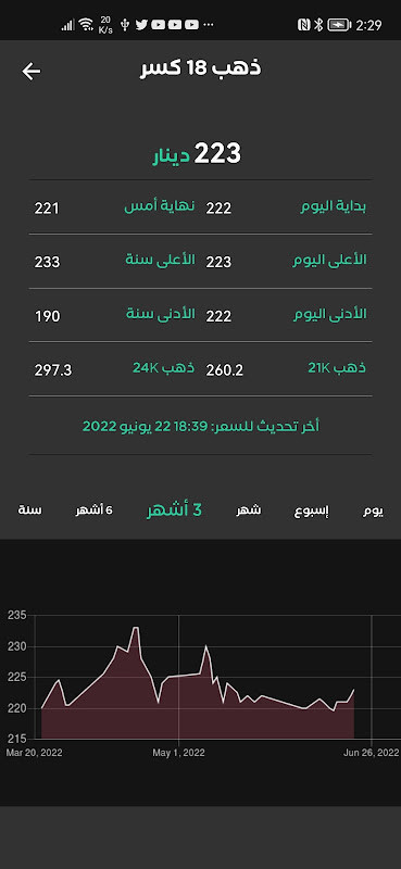 Essale screenshot image 5_Popularmodapk.com