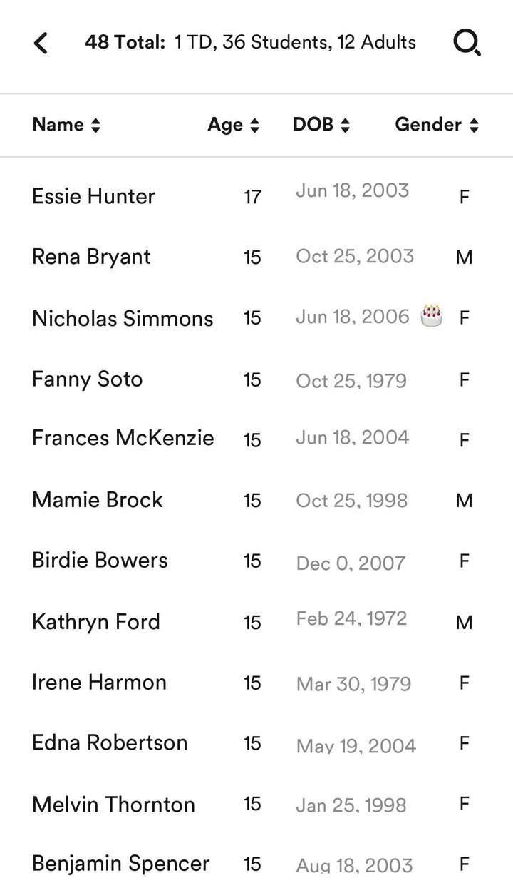 Tour Director screenshot image 3_Popularmodapk.com