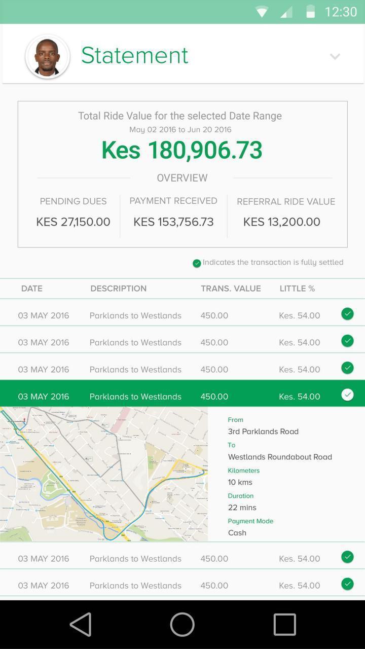 Little Driver screenshot image 3_Popularmodapk.com