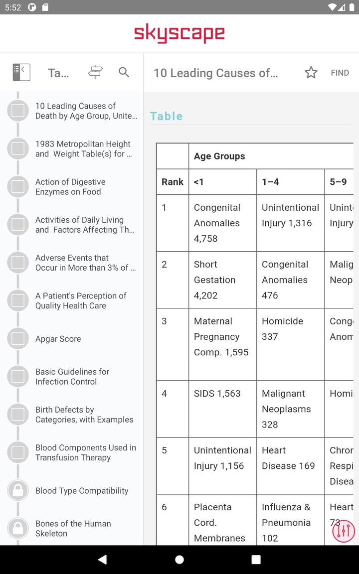 Taber's Medical Dictionary screenshot image 11_Popularmodapk.com