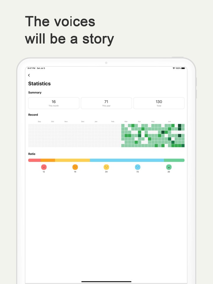 Murmur : voice diary screenshot image 21_Popularmodapk.com
