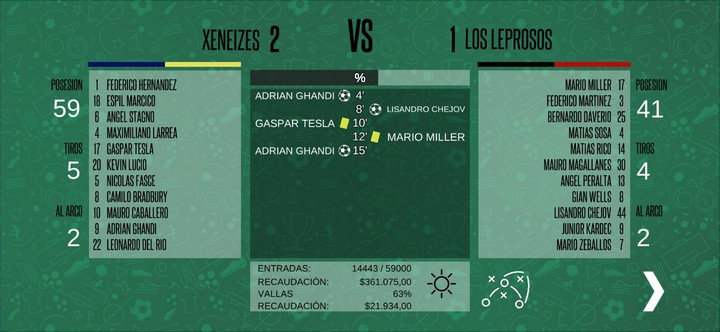 Spider Rope Stick-Man Shooter screenshot image 6_Popularmodapk.com