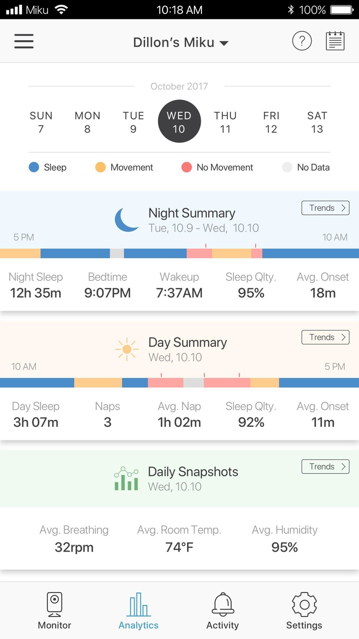 MIKU screenshot image 18_Popularmodapk.com