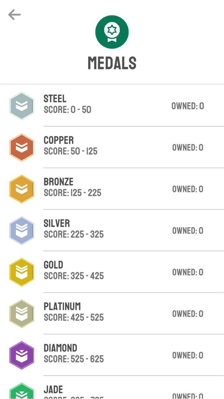 Amazing Ball 2D: Ring Jump screenshot image 5_Popularmodapk.com