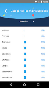 Hoang Long Bus screenshot image 12_Popularmodapk.com