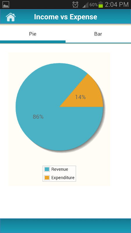Money Tracker Expense Budget screenshot image 6_Popularmodapk.com