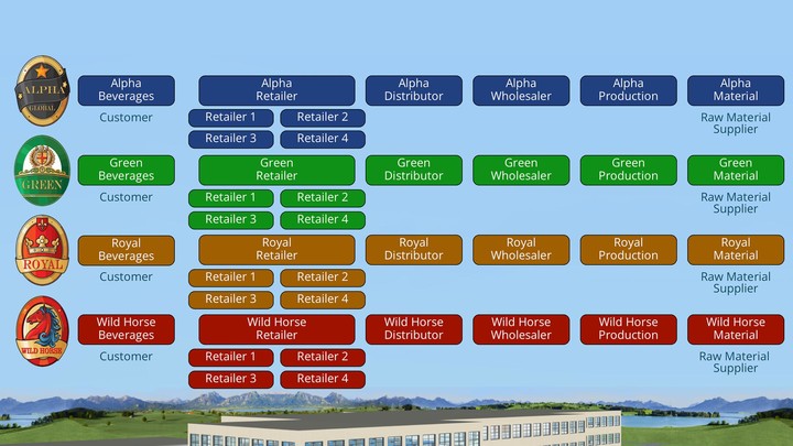 KdibisGlobal T screenshot image 2_Popularmodapk.com