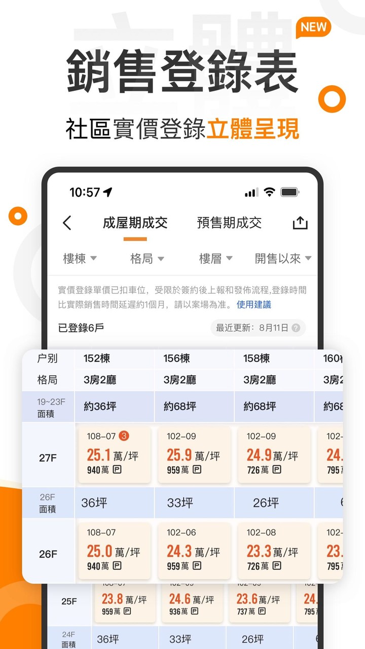 591實價登錄-真房價看得到，買屋不吃虧 screenshot image 9_Popularmodapk.com