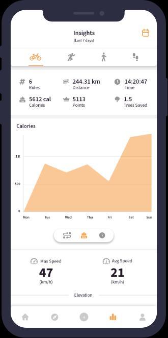wynd : social fitness app screenshot image 5_Popularmodapk.com