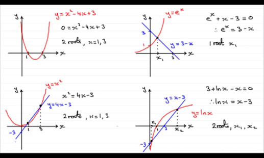 Diary screenshot image 10_Popularmodapk.com