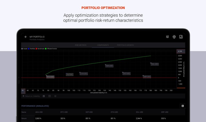Crypto Portfolio Tracker screenshot image 14_Popularmodapk.com