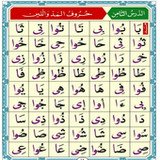 القاعدة النورانية بالفيديو2_Popularmodapk.com