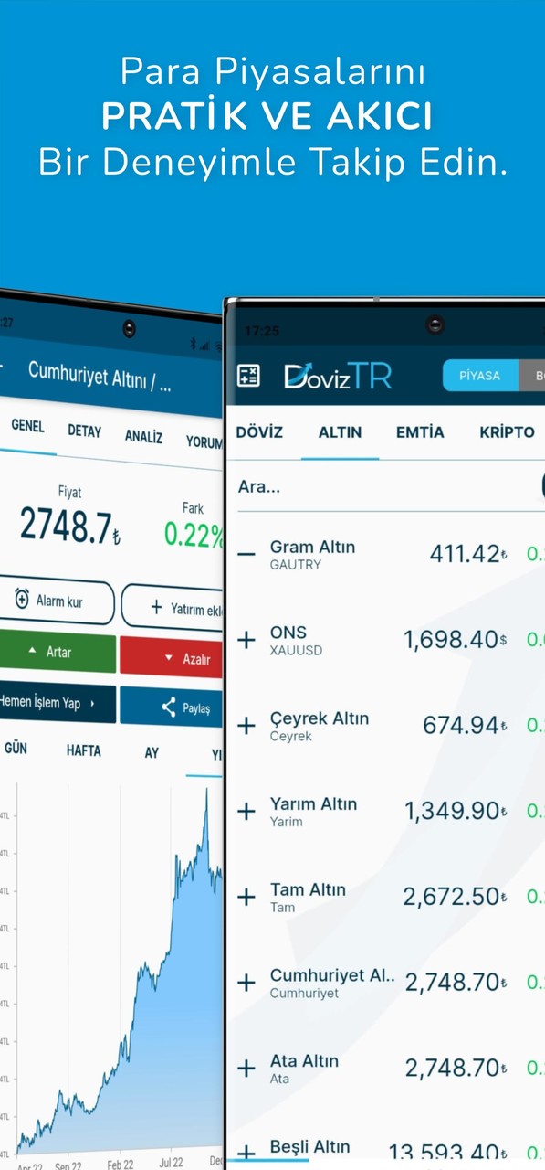 DövizTR: Altın, Döviz, Borsa,  screenshot image 16_Popularmodapk.com