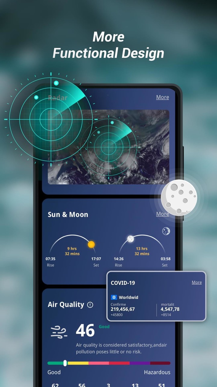 Weather Helper：Local Forecast screenshot image 2_Popularmodapk.com