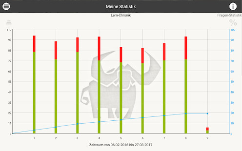 imo Lite -video calls and chat screenshot image 23_Popularmodapk.com
