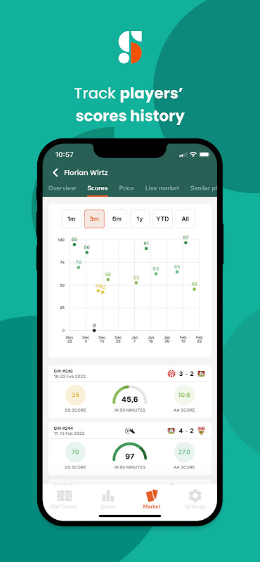 SorareData screenshot image 21_Popularmodapk.com
