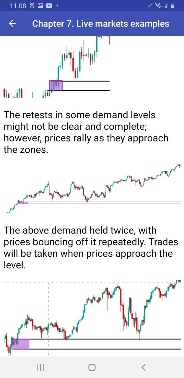 Supply and Demand Trading screenshot image 36_Popularmodapk.com
