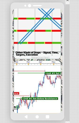 Learn Money Management in Fore screenshot image 3_Popularmodapk.com
