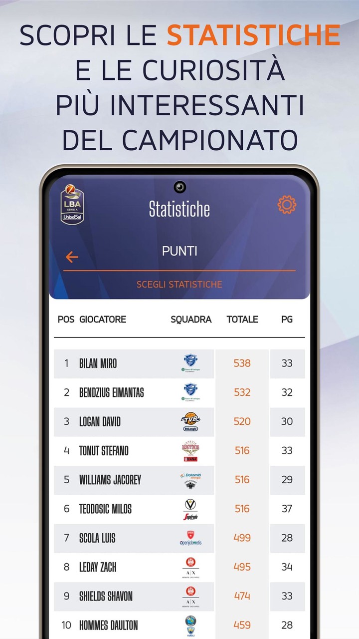 LBA - App Ufficiale screenshot image 8_Popularmodapk.com