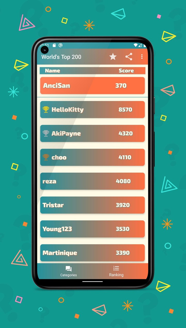 Quiz Masterminds screenshot image 4_Popularmodapk.com