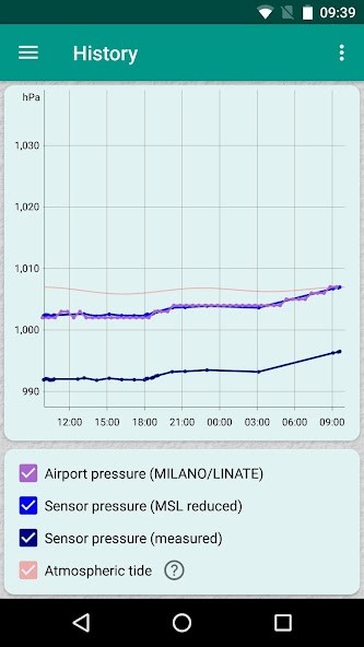 Shell US & Canada screenshot image 3_Popularmodapk.com